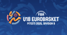 Europe U18 Championship Division A