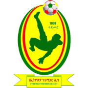 Ethiopia Cup