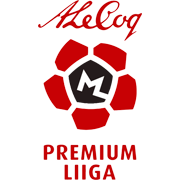VĐQG Estonia 