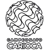 Brazilian Campeonato Carioca 2