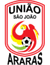 Uniao Sao Joao