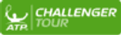 ATP Challenger Chennai, India Men Singles